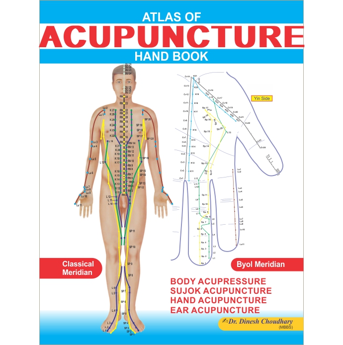 ACS Atlas of Acupuncture Hand Book 