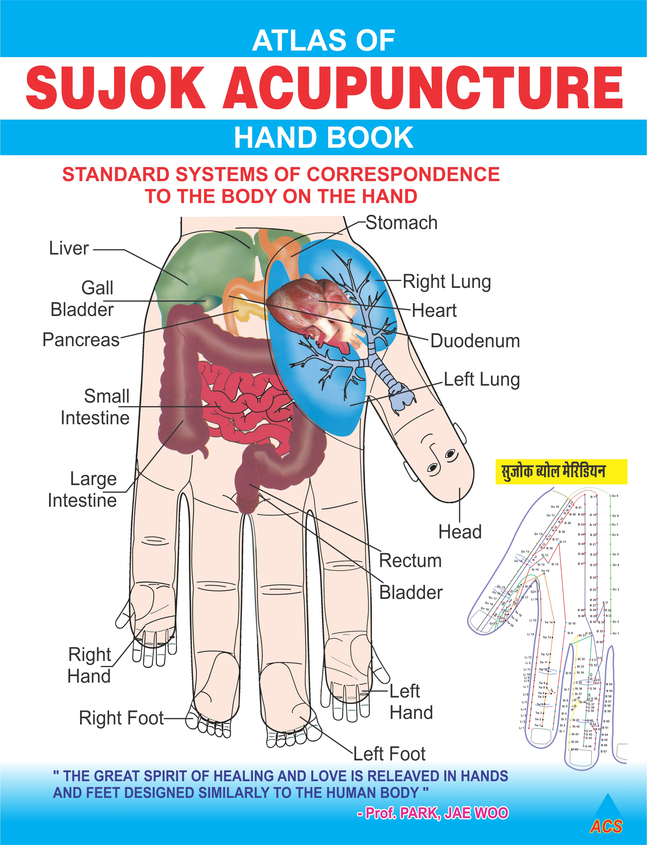 ACS Atlas of Sujok Acupressure - Hand Book 