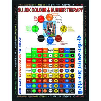 ACS Sujok Colour & Number Therapy-Prithvi dawar Book- Hindi&English 