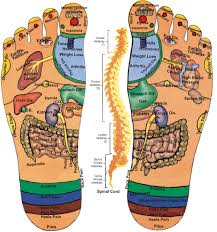 acupressure slippers for height increase